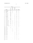 CATALYST FOR POLYMER SOLID ELECTROLYTE FUEL CELL, MEMBRANE ELECTRODE ASSEMBLY, AND FUEL CELL diagram and image