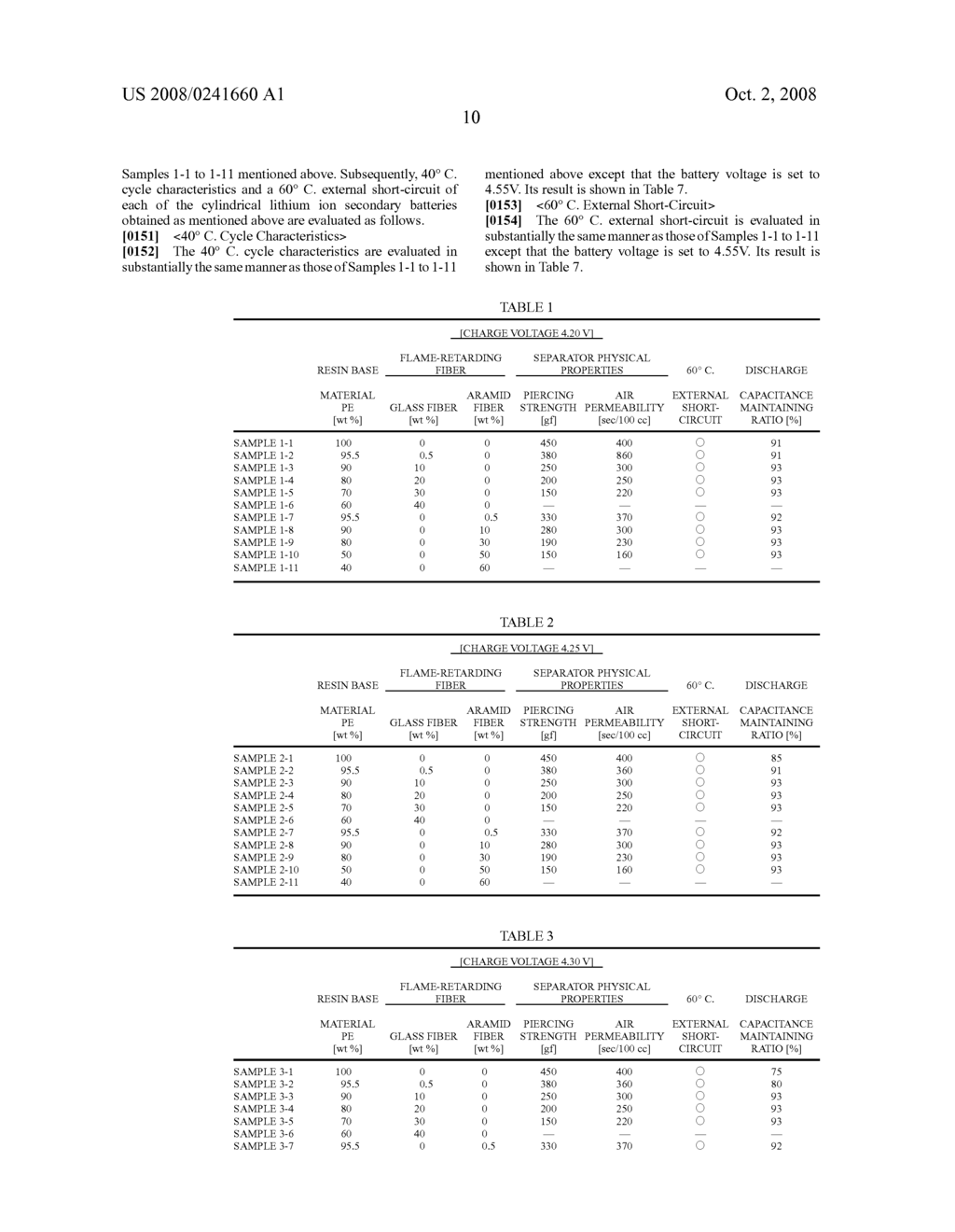 NON-AQUEOUS ELECTROLYTE BATTERY - diagram, schematic, and image 15