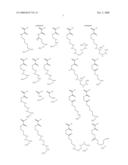 RESIST COMPOSITION AND PATTERNING PROCESS diagram and image