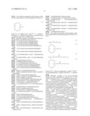 RESIST COMPOSITION AND PATTERNING PROCESS diagram and image