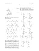 RESIST COMPOSITION AND PATTERNING PROCESS diagram and image