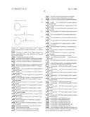 RESIST COMPOSITION AND PATTERNING PROCESS diagram and image