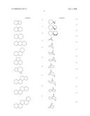 RESIST COMPOSITION AND PATTERN FORMATION METHOD USING THE SAME diagram and image