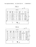 MEDICAL STUDY SUPPORT APPARATUS AND STUDY LIST DISPLAY METHOD diagram and image