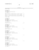 Probe And Primer For Tubercle Bacillus Detection, And Method Of Detecting Human Tubercle Bacillus Therewith diagram and image