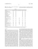 DIFFERENTIALLY EXPRESSED GENES INVOLVED IN ANGIOGENESIS, THE POLYPEPTIDES ENCODED THEREBY, AND METHODS OF USING THE SAME diagram and image