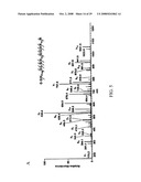 PROPIONYL AND BUTYRYL LYSINE MODIFICATIONS IN PROTEINS diagram and image