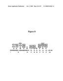 PROPIONYL AND BUTYRYL LYSINE MODIFICATIONS IN PROTEINS diagram and image