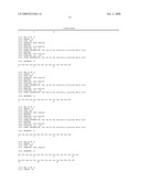 PROPIONYL AND BUTYRYL LYSINE MODIFICATIONS IN PROTEINS diagram and image