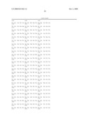 PROPIONYL AND BUTYRYL LYSINE MODIFICATIONS IN PROTEINS diagram and image