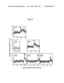 Luminescence measuring apparatus diagram and image