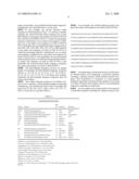 Methods and compositions for determination of glycated proteins diagram and image