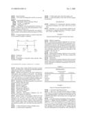 Methods and compositions for determination of glycated proteins diagram and image