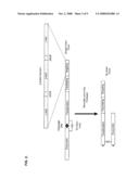 MODIFIED CLOSTRIDIAL TOXINS WITH ENHANCED TRANSLOCATION CAPABILITIES AND ALTERED TARGETING ACTIVITY FOR CLOSTRIDIAL TOXIN TARGET CELLS diagram and image