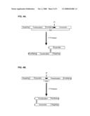 MODIFIED CLOSTRIDIAL TOXINS WITH ENHANCED TRANSLOCATION CAPABILITIES AND ALTERED TARGETING ACTIVITY FOR CLOSTRIDIAL TOXIN TARGET CELLS diagram and image