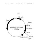 Fused Protein Composition diagram and image