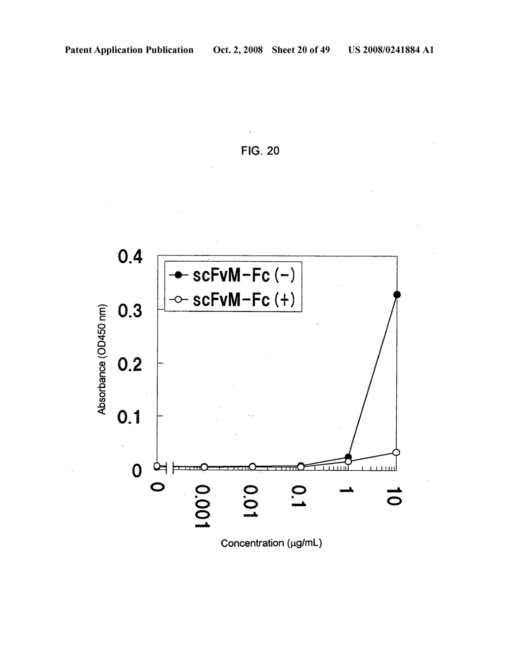 Fused Protein Composition - diagram, schematic, and image 21