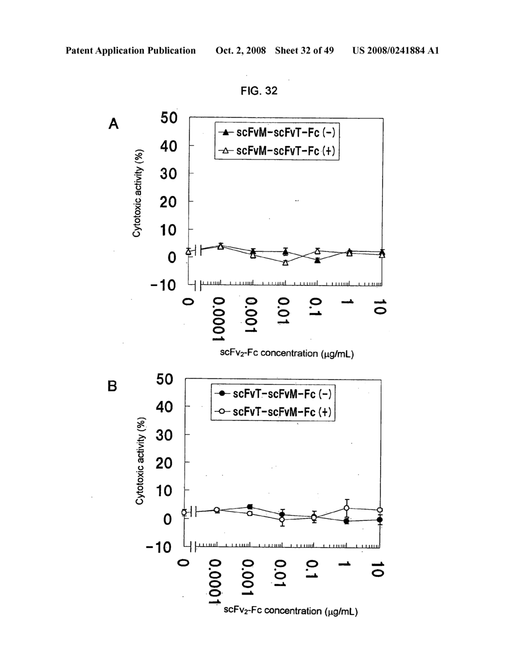 Fused Protein Composition - diagram, schematic, and image 33