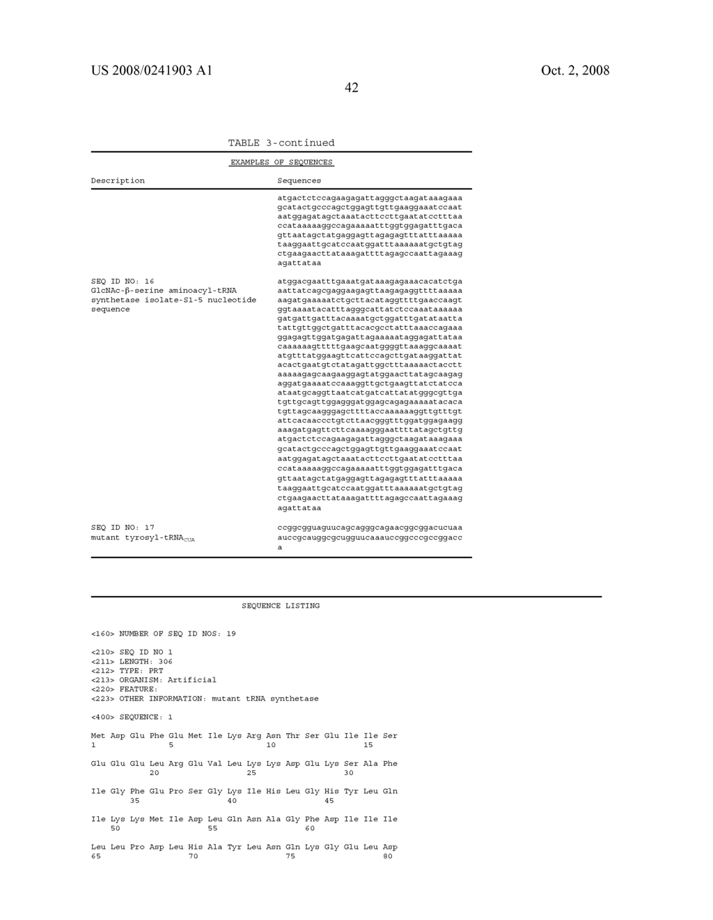 In vivo site-sepecific incorporation of N-acetyl-galactosamine amino acids in eubacteria - diagram, schematic, and image 50