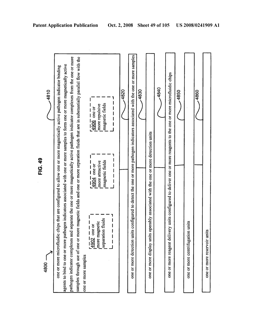 Microfluidic chips for pathogen detection - diagram, schematic, and image 50