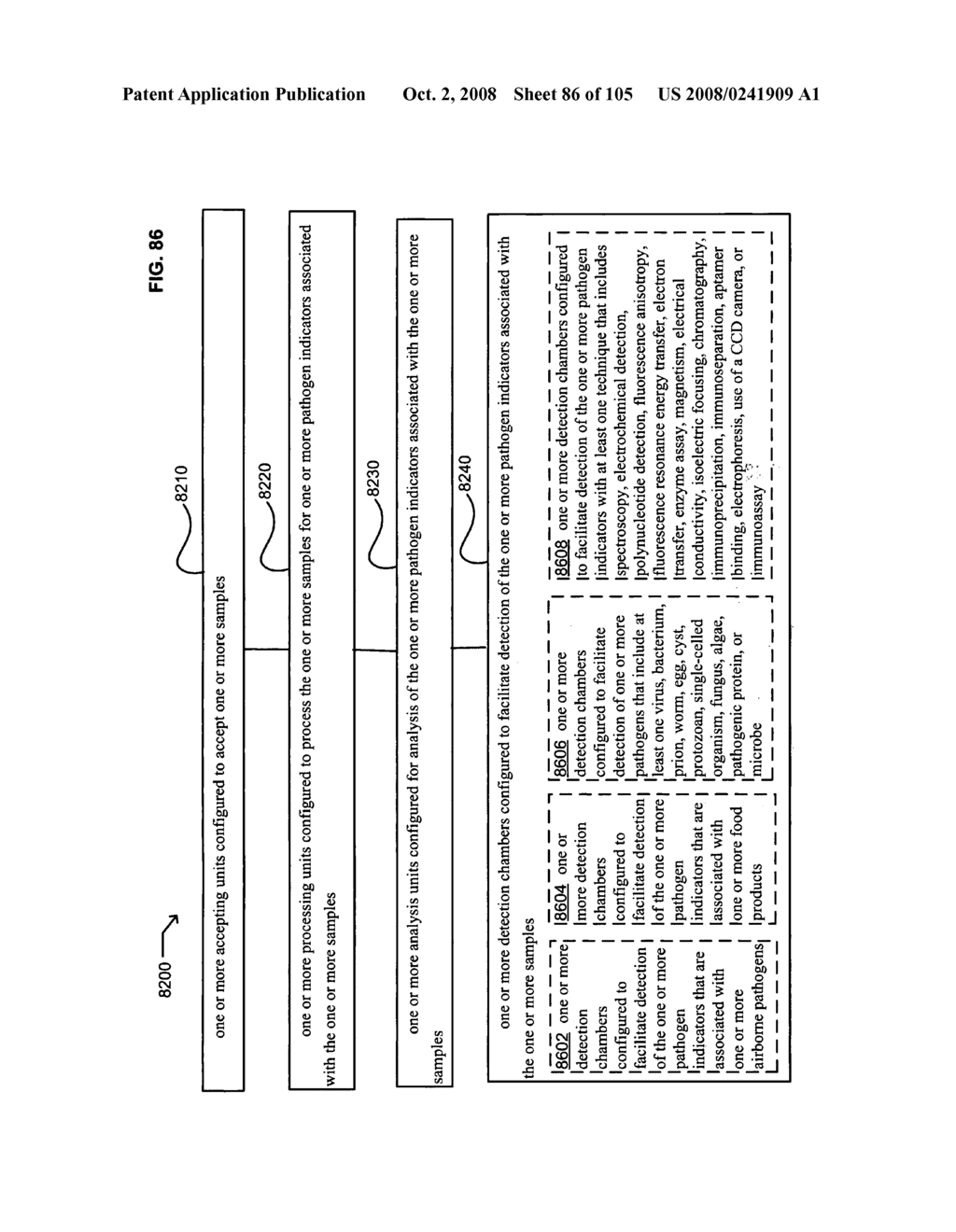 Microfluidic chips for pathogen detection - diagram, schematic, and image 87