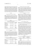 CHROMATOGRAPHIC TEST DEVICE AND METHOD FOR DETECTING ANALYTE diagram and image