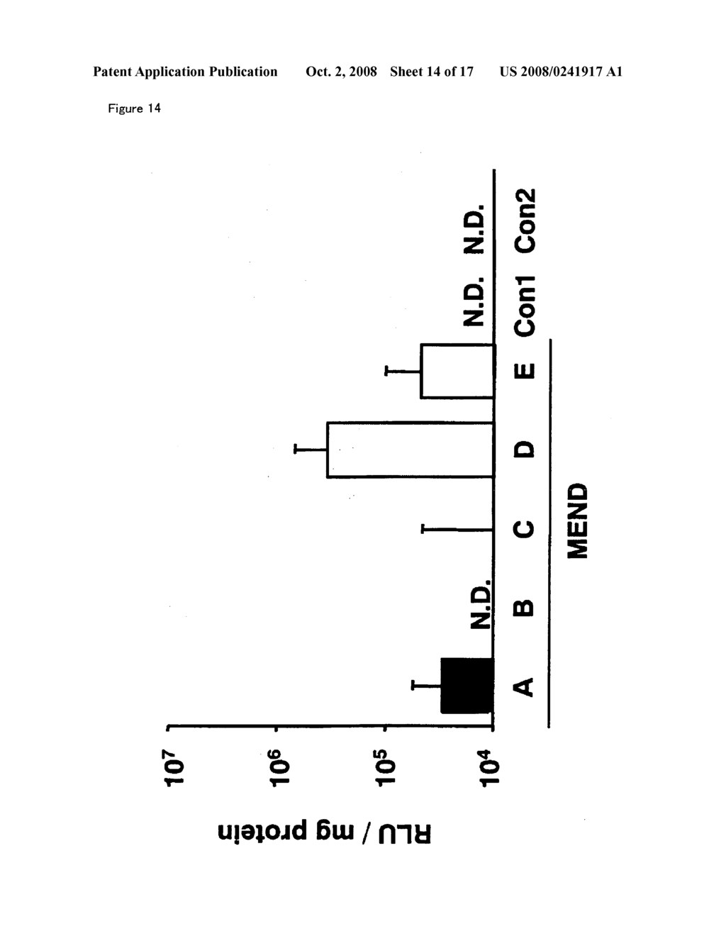 Vector For Delivering Target Substance Into Nucleus or Cell - diagram, schematic, and image 15