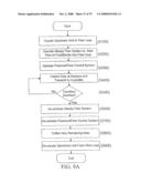 Method of promoting differentiation of one or more human stem cells into human coronary endothelial cells on a synthetic tubular structure diagram and image