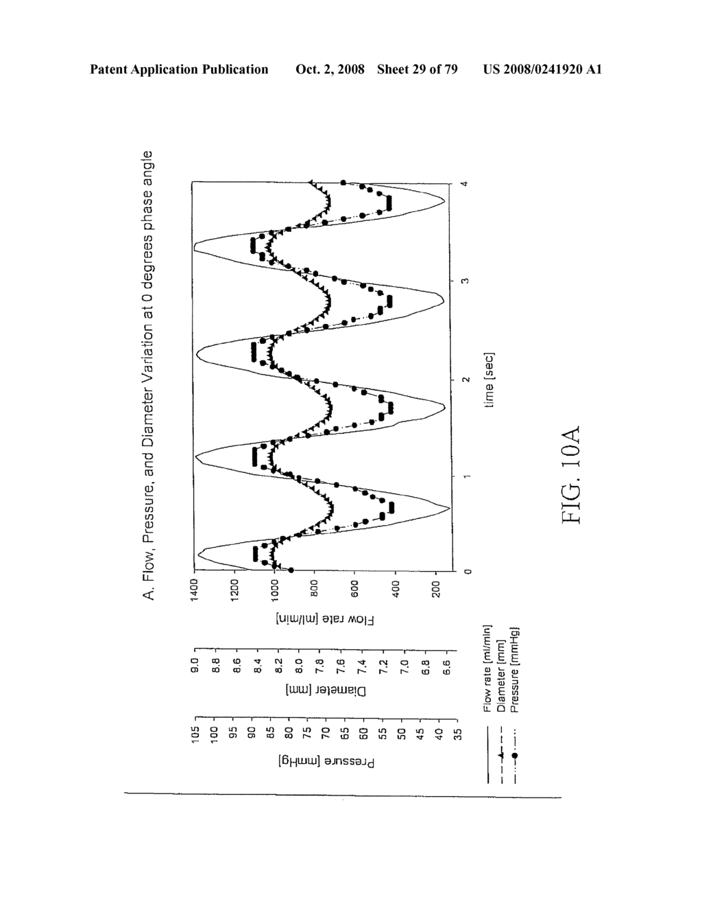 Method of promoting differentiation of one or more human stem cells into human coronary endothelial cells on a synthetic tubular structure - diagram, schematic, and image 30