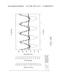 Method of promoting differentiation of one or more human stem cells into human coronary endothelial cells on a synthetic tubular structure diagram and image