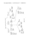 Method of promoting differentiation of one or more human stem cells into human coronary endothelial cells on a synthetic tubular structure diagram and image