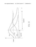 Method of promoting differentiation of one or more human stem cells into human coronary endothelial cells on a synthetic tubular structure diagram and image