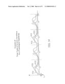 Method of promoting differentiation of one or more human stem cells into human coronary endothelial cells on a synthetic tubular structure diagram and image