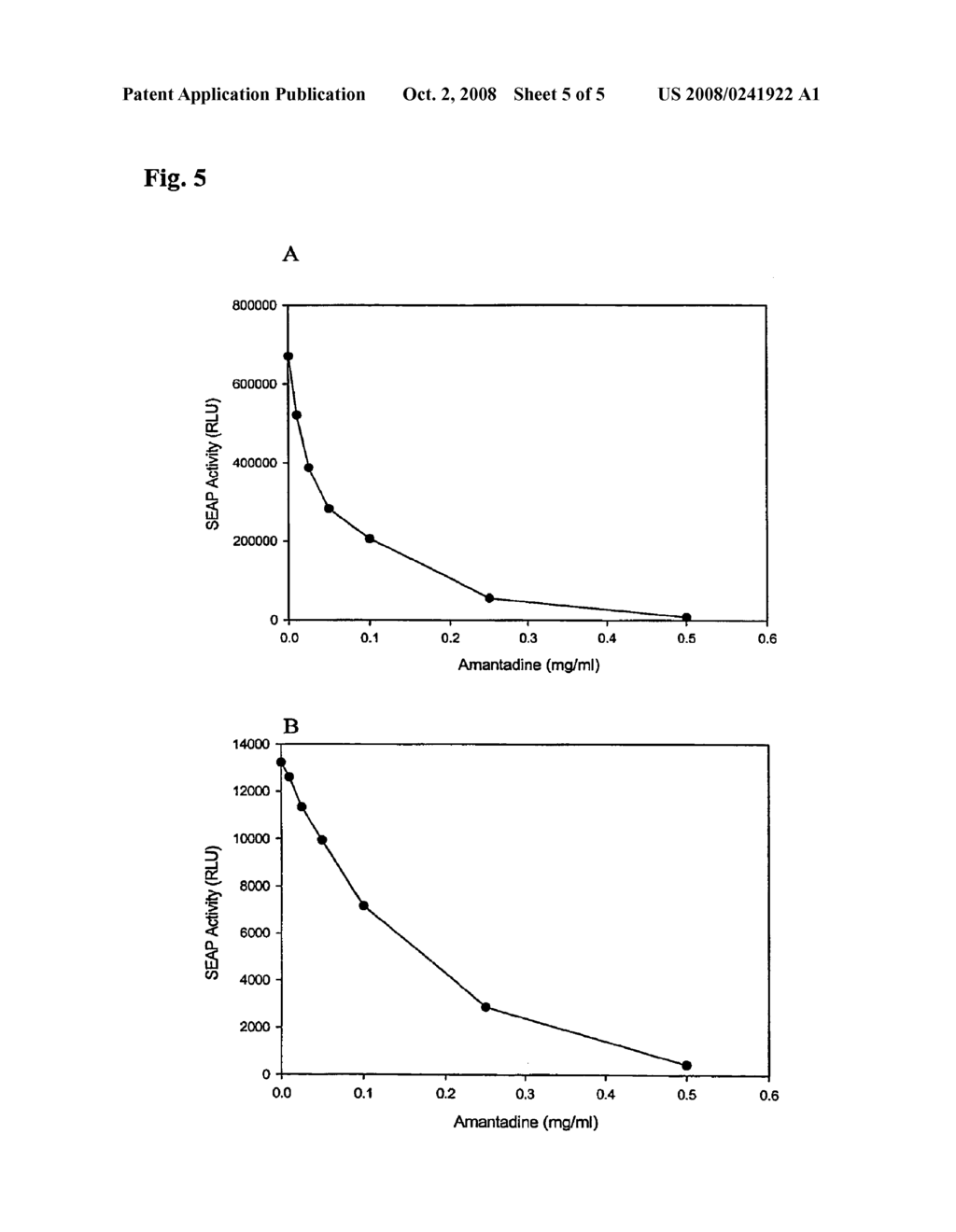 Use of Biocistronic DNA Constructs for Identifying Compounds that Inhibit IRES-Dependent Translation - diagram, schematic, and image 06