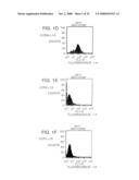 Humanized Anti-CCR2 Antibodies and Methods of Use Therefor diagram and image