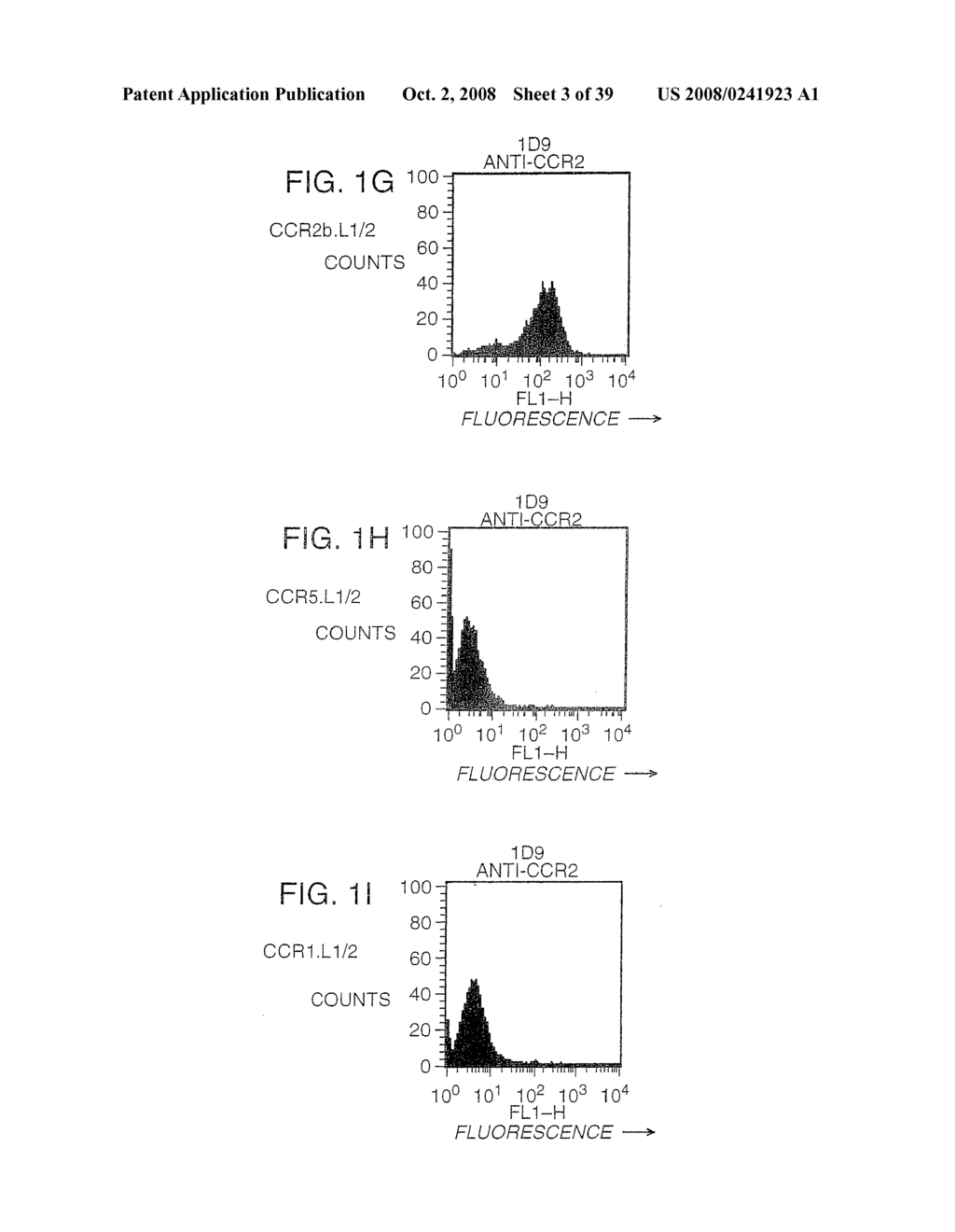 Humanized Anti-CCR2 Antibodies and Methods of Use Therefor - diagram, schematic, and image 04