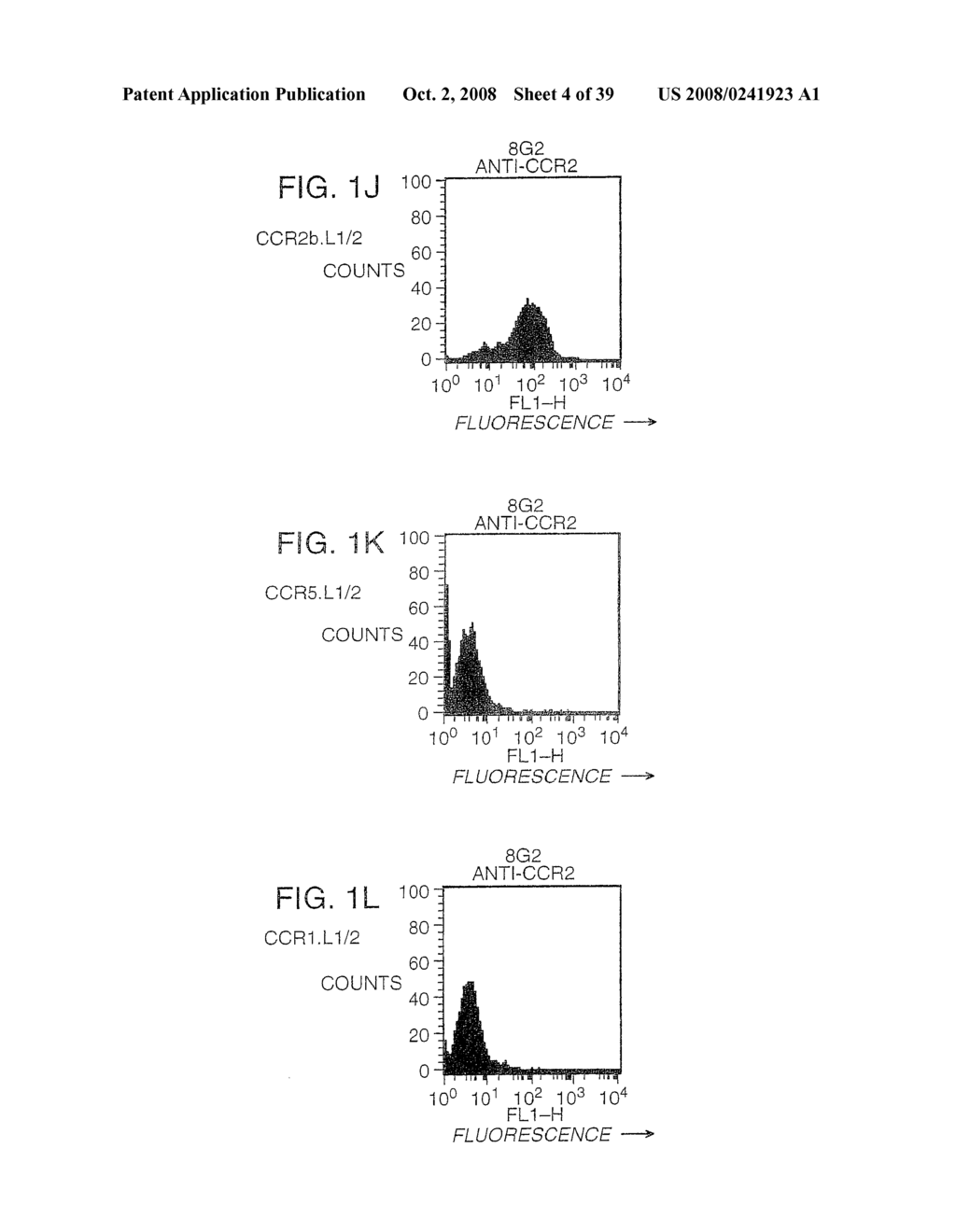 Humanized Anti-CCR2 Antibodies and Methods of Use Therefor - diagram, schematic, and image 05