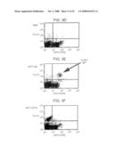 Humanized Anti-CCR2 Antibodies and Methods of Use Therefor diagram and image