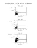 Humanized Anti-CCR2 Antibodies and Methods of Use Therefor diagram and image