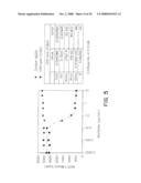 Humanized Anti-CCR2 Antibodies and Methods of Use Therefor diagram and image