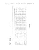 Humanized Anti-CCR2 Antibodies and Methods of Use Therefor diagram and image