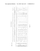 Humanized Anti-CCR2 Antibodies and Methods of Use Therefor diagram and image