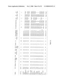 Humanized Anti-CCR2 Antibodies and Methods of Use Therefor diagram and image