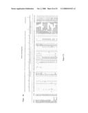 Humanized Anti-CCR2 Antibodies and Methods of Use Therefor diagram and image