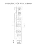 Humanized Anti-CCR2 Antibodies and Methods of Use Therefor diagram and image