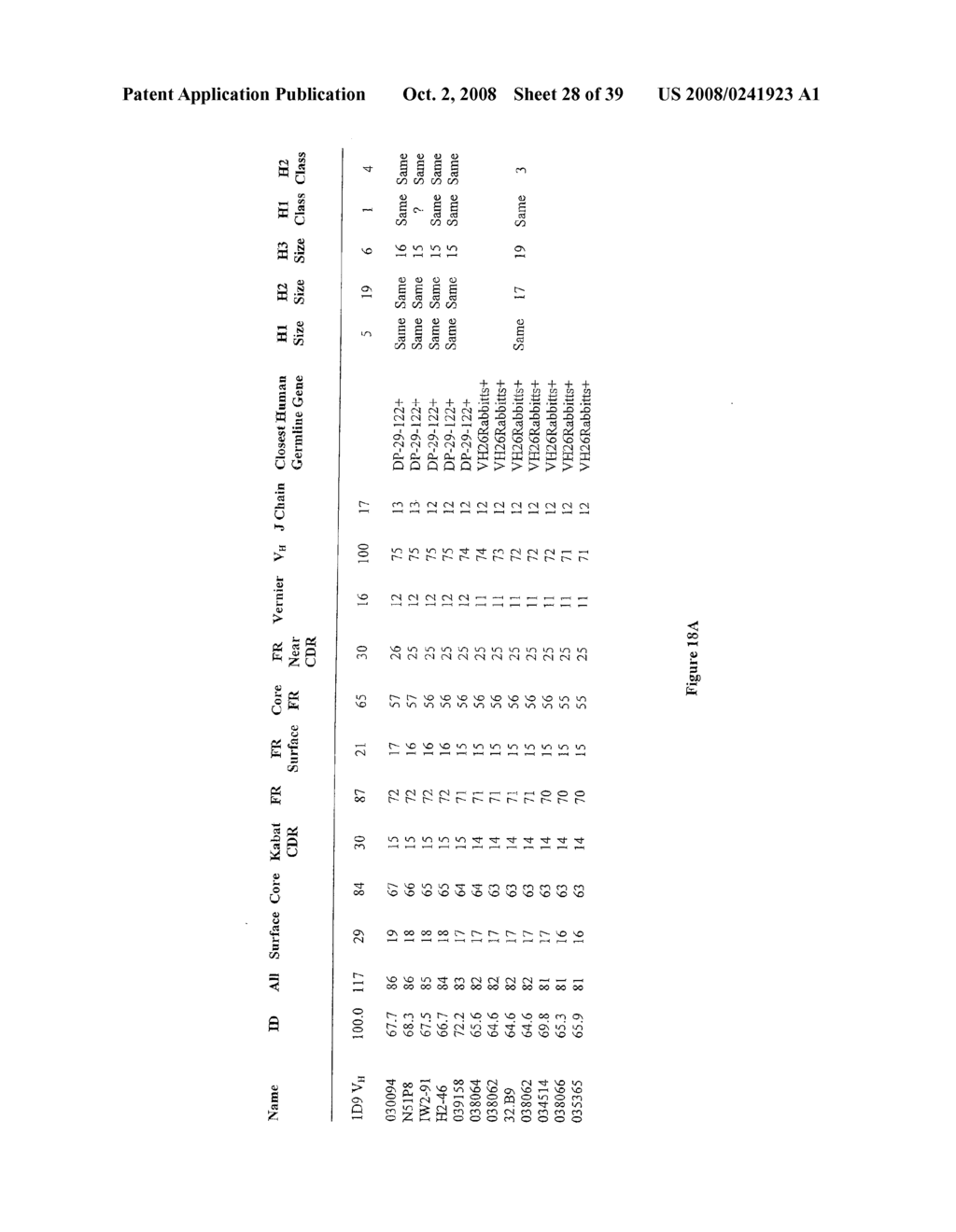 Humanized Anti-CCR2 Antibodies and Methods of Use Therefor - diagram, schematic, and image 29