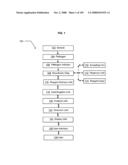 Methods for pathogen detection diagram and image