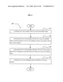 Methods for pathogen detection diagram and image