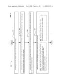 Methods for pathogen detection diagram and image