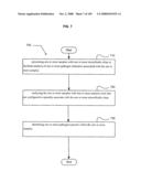 Methods for pathogen detection diagram and image